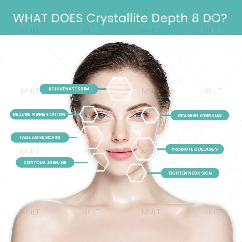 Crystallite Depth-8 RF Microneedling Machine price