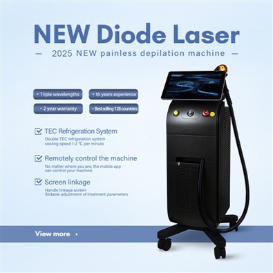 Soprano Ice Platinum Alma Lasers: The Pinnacle Of Intelligent, All-Skin Hair ...