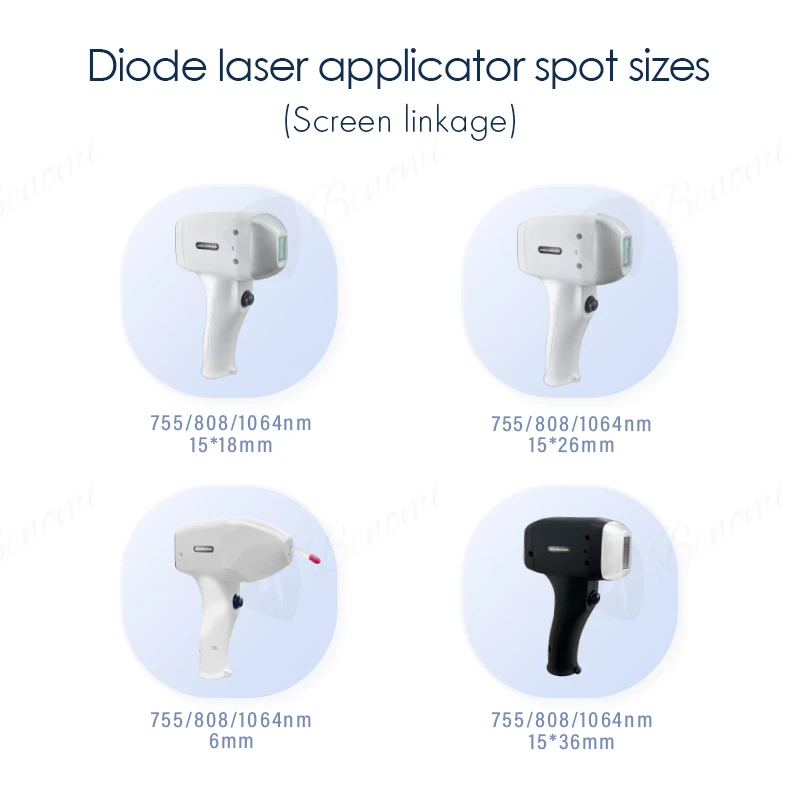 ND-YAGDiode-laser-D108 ND-YAGDiode-laser-D108